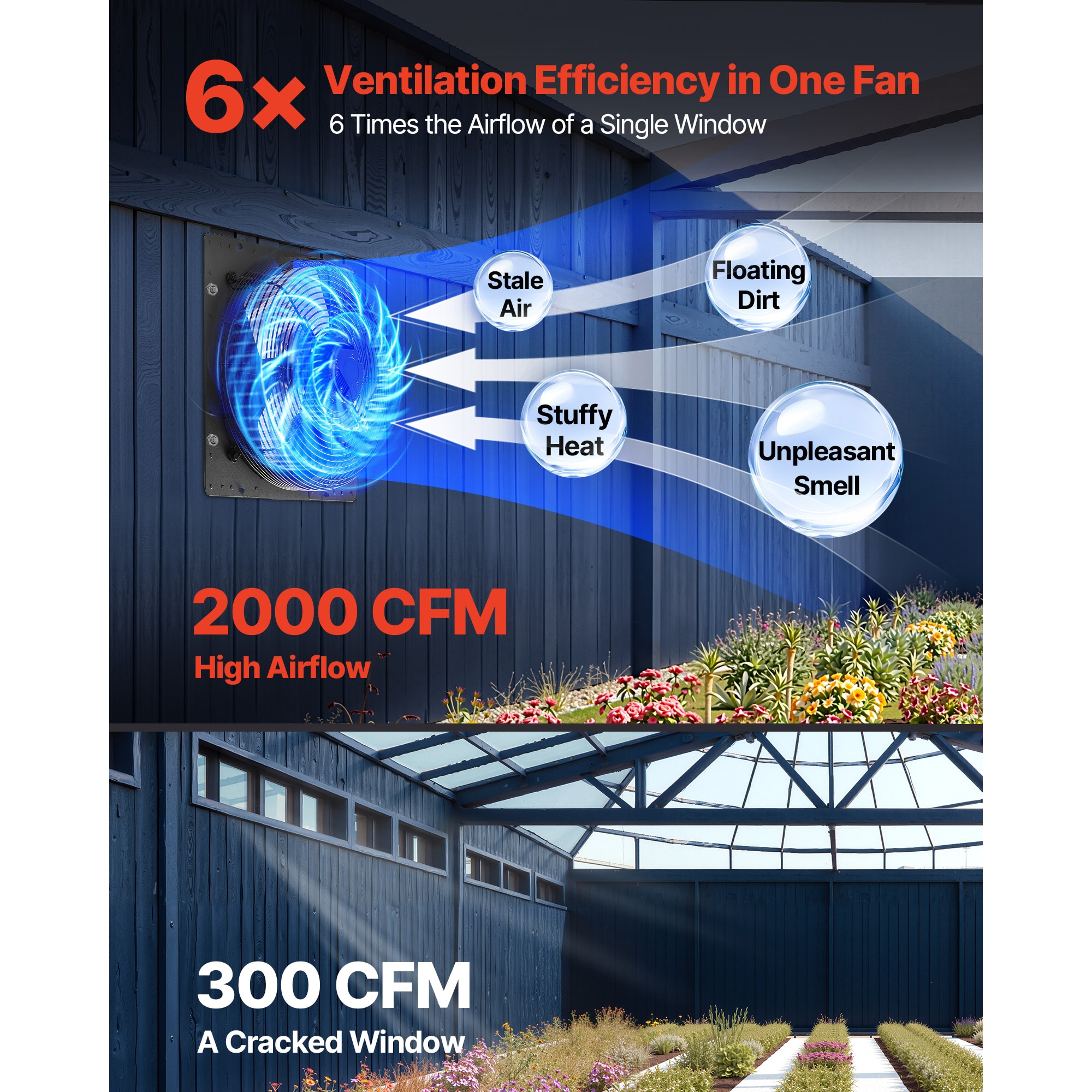 Shutter Exhaust Fan Wall Mounted With Smart Speed And Temperature_voghion.com